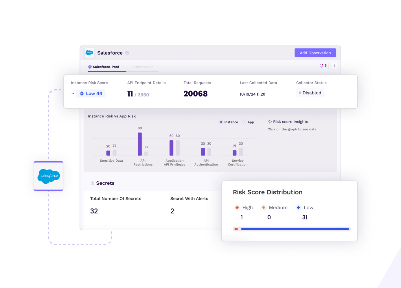 Continuous Third-Party Risk Monitoring with Vorlon