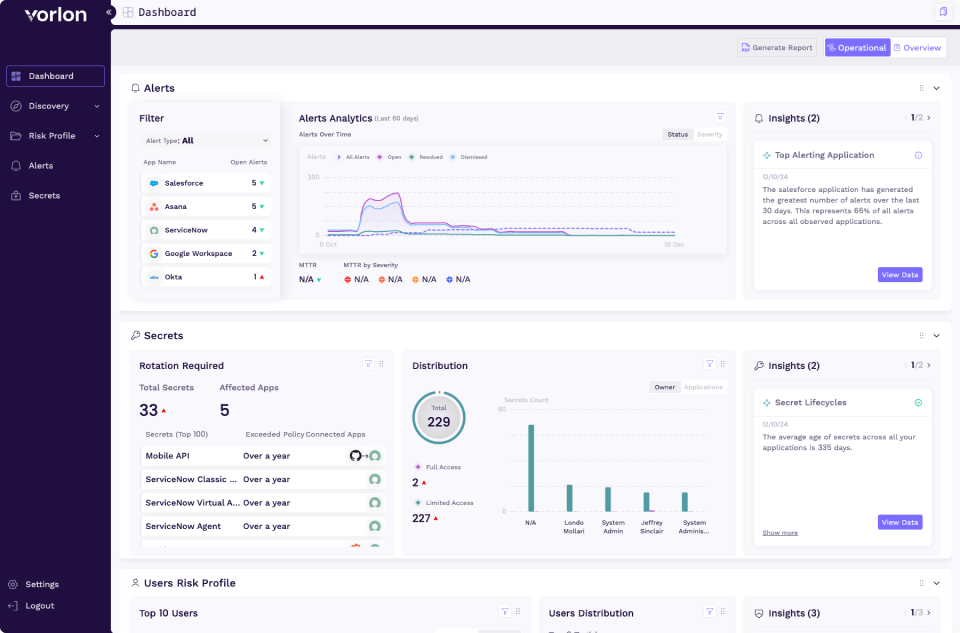 Vorlon-Dashboard-min